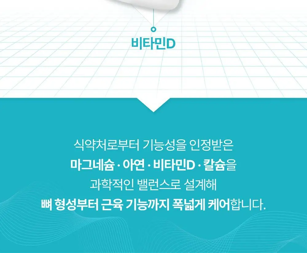 [대용량/칼마디] 그린몬스터 맥스 칼슘 마그네슘 비타민D 아연 90정 (3개월분) 상세페이지 8